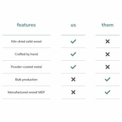 Madeleine Home Inc. Auxon Designer Cage Side Table, Natural & Black -GDF sofa Shop 25010f8102bc15b4 5300 w800 h800 b1 p0