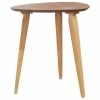 GDFStudio GDF Studio Finnian Modernistic Designed Wood Finish End Table, Natural 2 GDFStudio GDF Studio Finnian Modernistic Designed Wood Finish End Table, Natural -GDF sofa Shop 9151ef8a0f90752b 8399 w800 h800 b1 p0